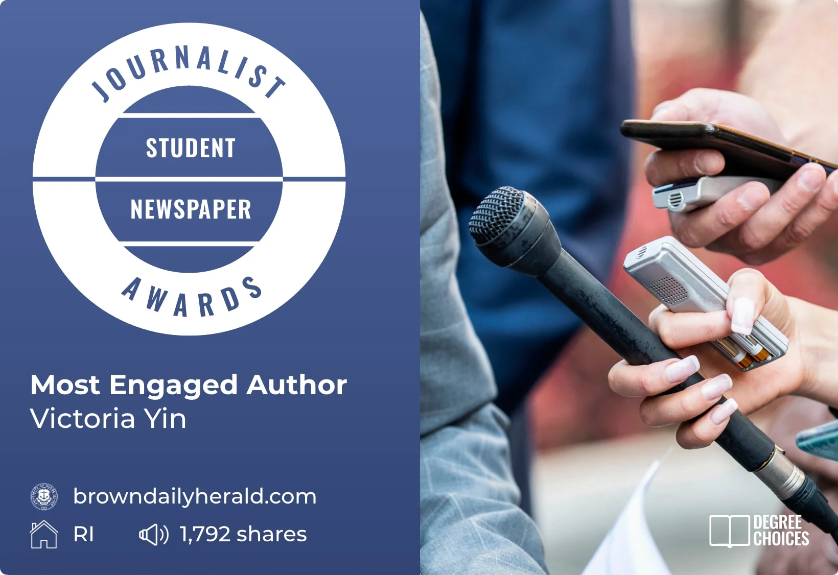 most engaged author - victoria yin